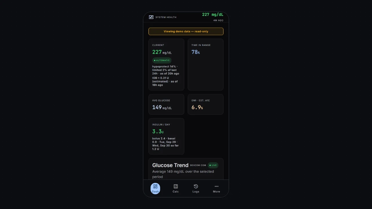 The dashboard on a phone
